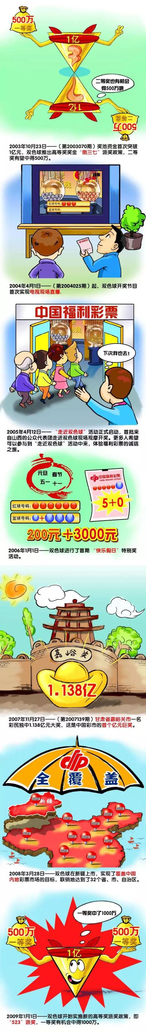 风起：一年发行500部 单片分账打破行业纪录封面中出现的人物共11位，分别为惊奇队长、钢铁侠、美国队长、雷神、黑寡妇、鹰眼、绿巨人、蚁人、战争机器、火箭浣熊、星云